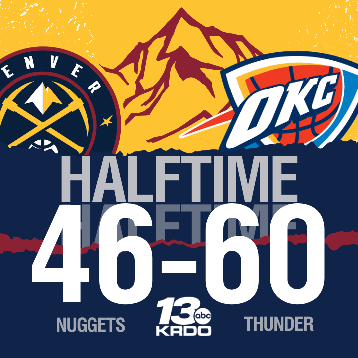 Analyse du Match OKC contre Denver : Highlights et Conséquences