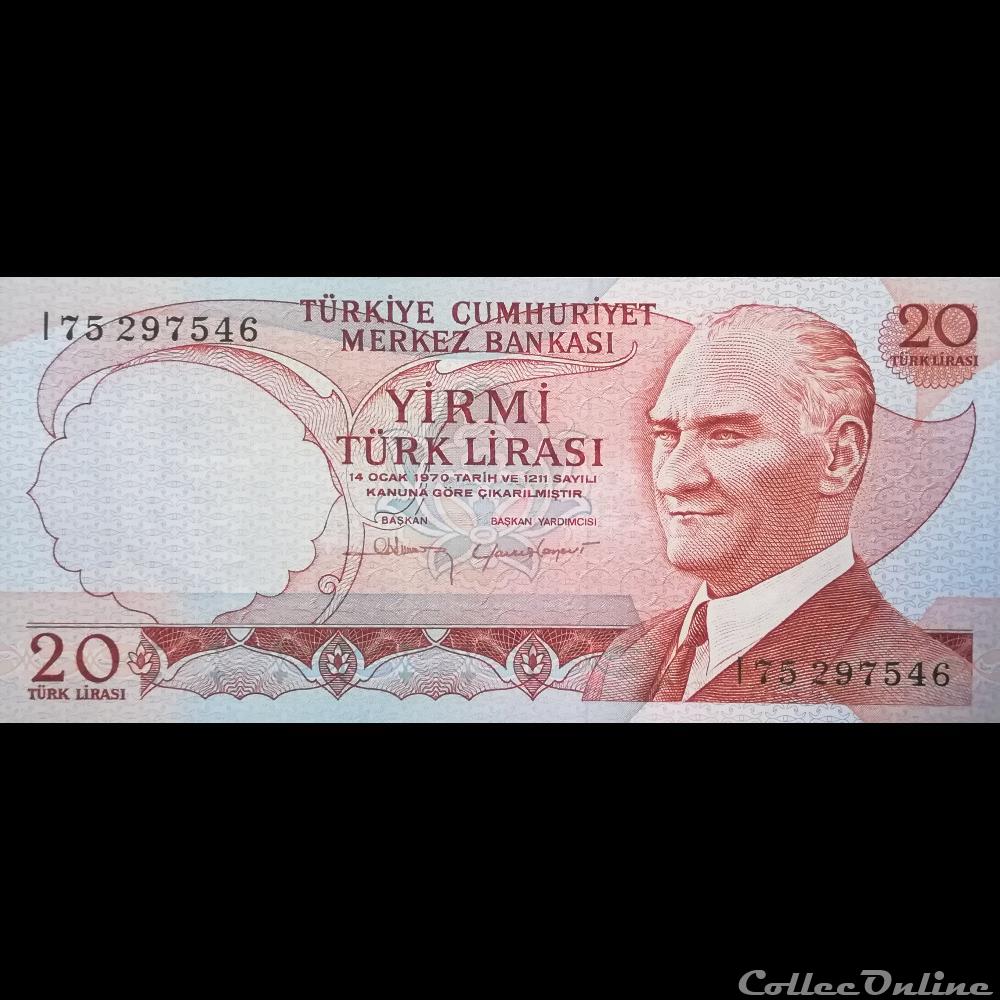 Les développements récents de la Turquie en 2023