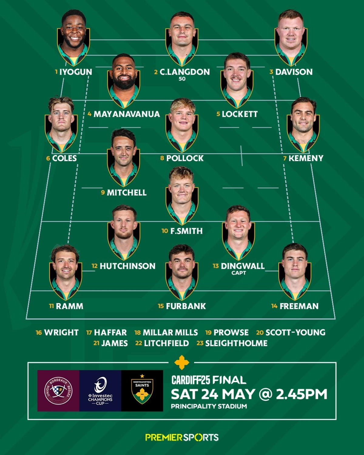 Découvrez UBB Northampton : L&rsquo;Équipe qui Fait Parler d&rsquo;Elle