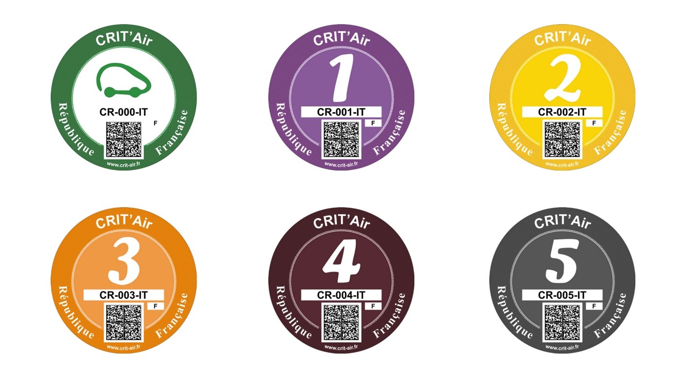La Vignette Crit'Air : Un Outil pour Améliorer la Qualité de l'Air en France