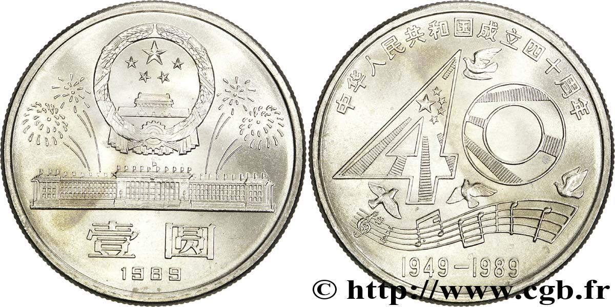 Les évolutions majeures de la Chine en 2023