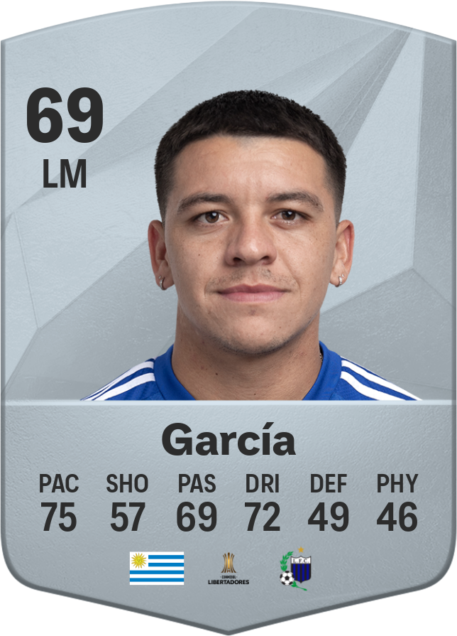 L'importance stratégique de Diego Garcia