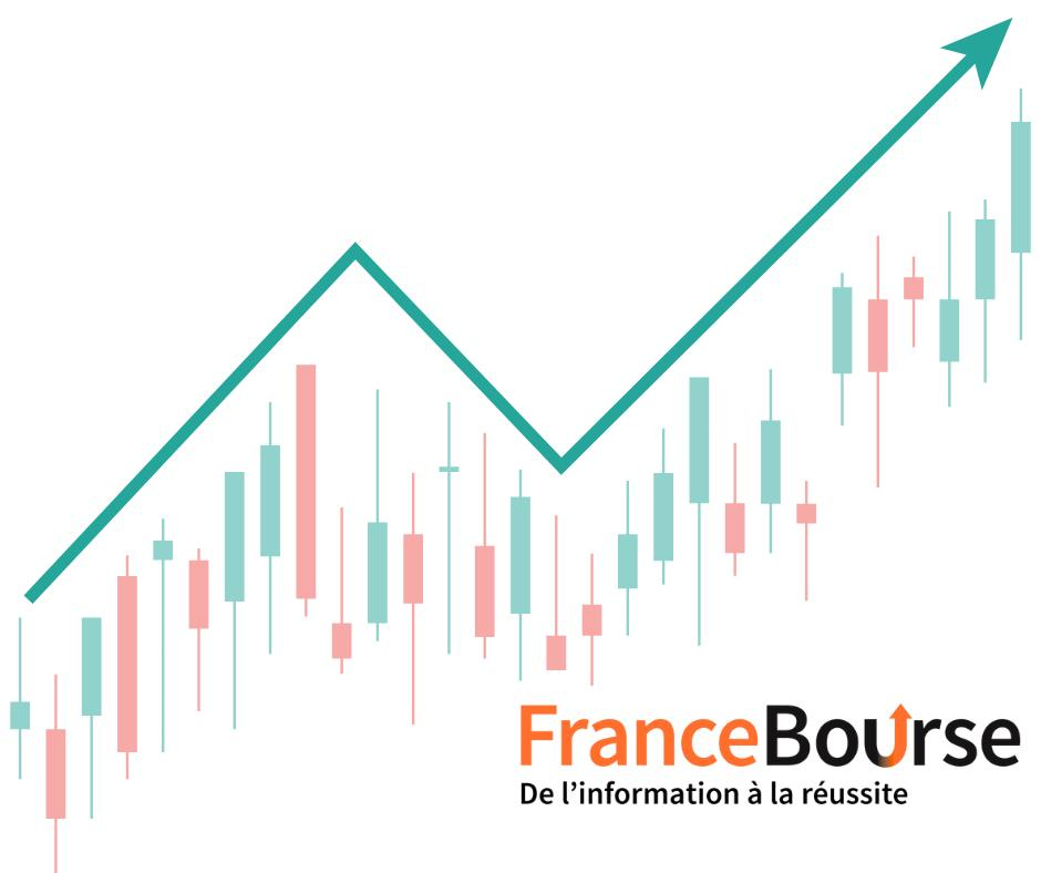 Analyse de l'impact d'Eutelsat sur le marché boursier