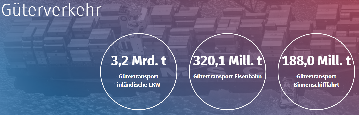Generali : Leader Mondial de l’Assurance en 2023