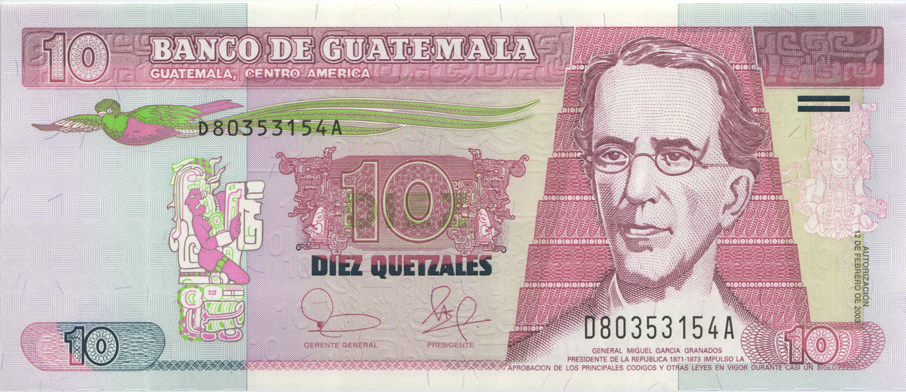 Les tendances actuelles au Guatemala : un pays en mutation
