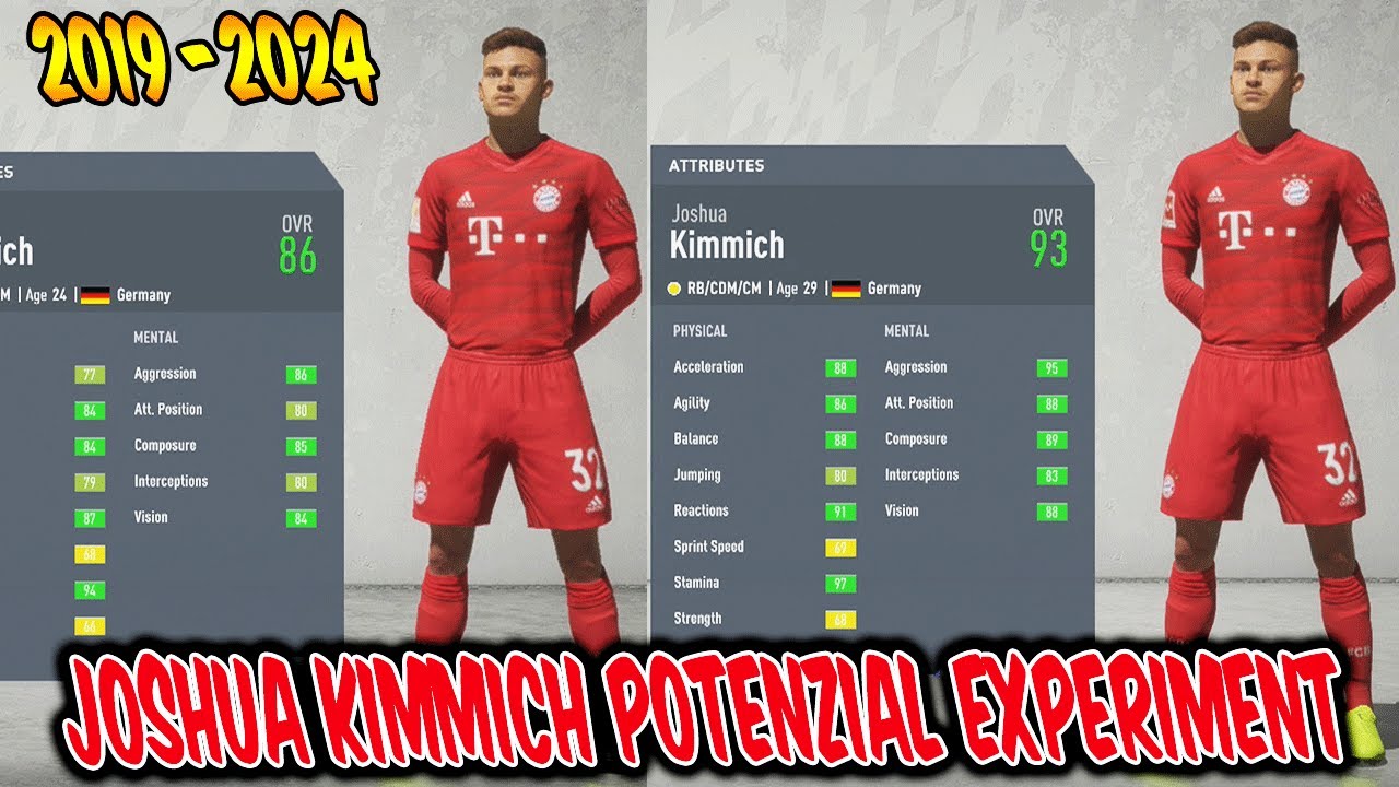 Joshua Kimmich : L'impact d'un milieu de terrain exceptionnel