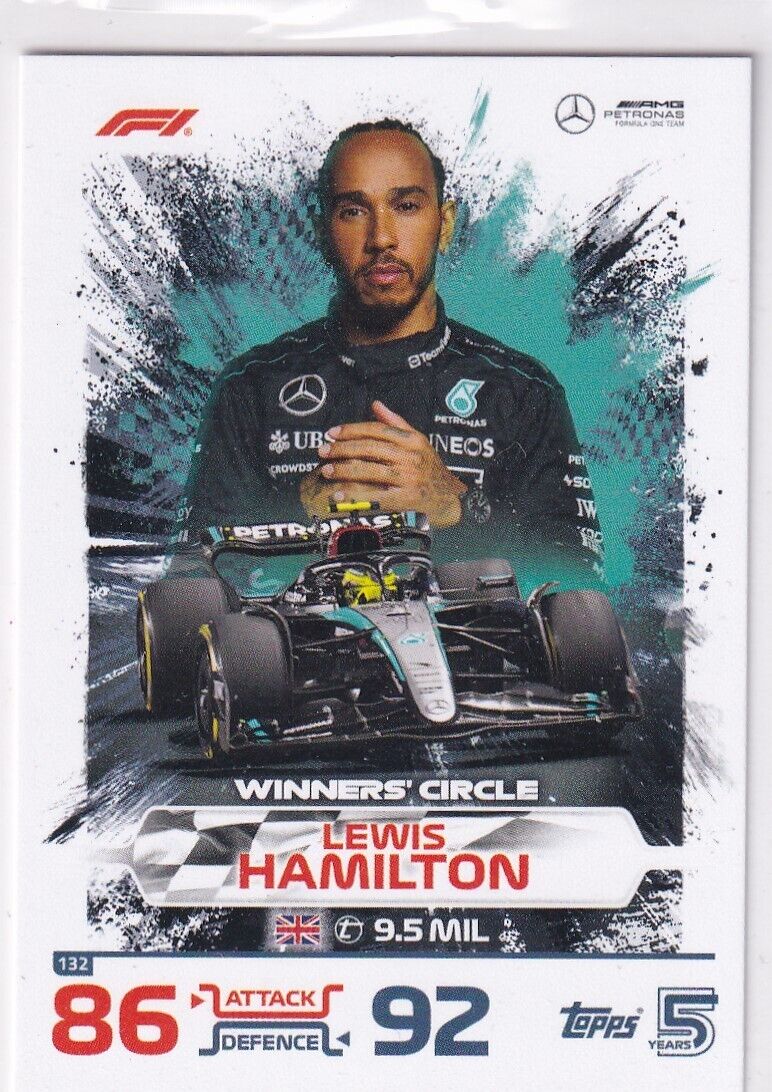 Lewis Hamilton : L'icône de la Formule 1