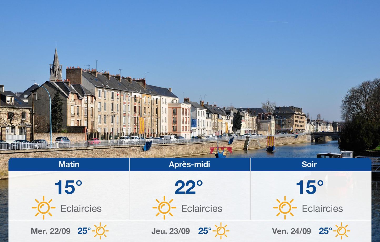 Météo Le Mans : Quelles prévisions pour cette semaine ?