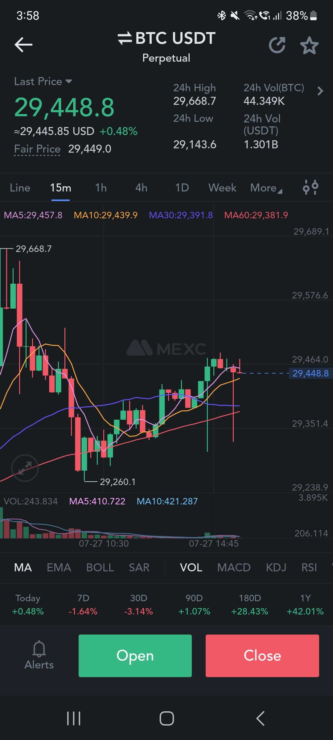 Mexc : État des lieux de la plateforme d&rsquo;échange de crypto-monnaies