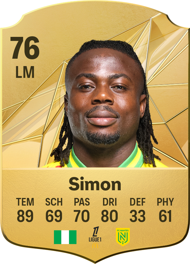 Moses Simon : Un Talent Émergent du Football Nigérian