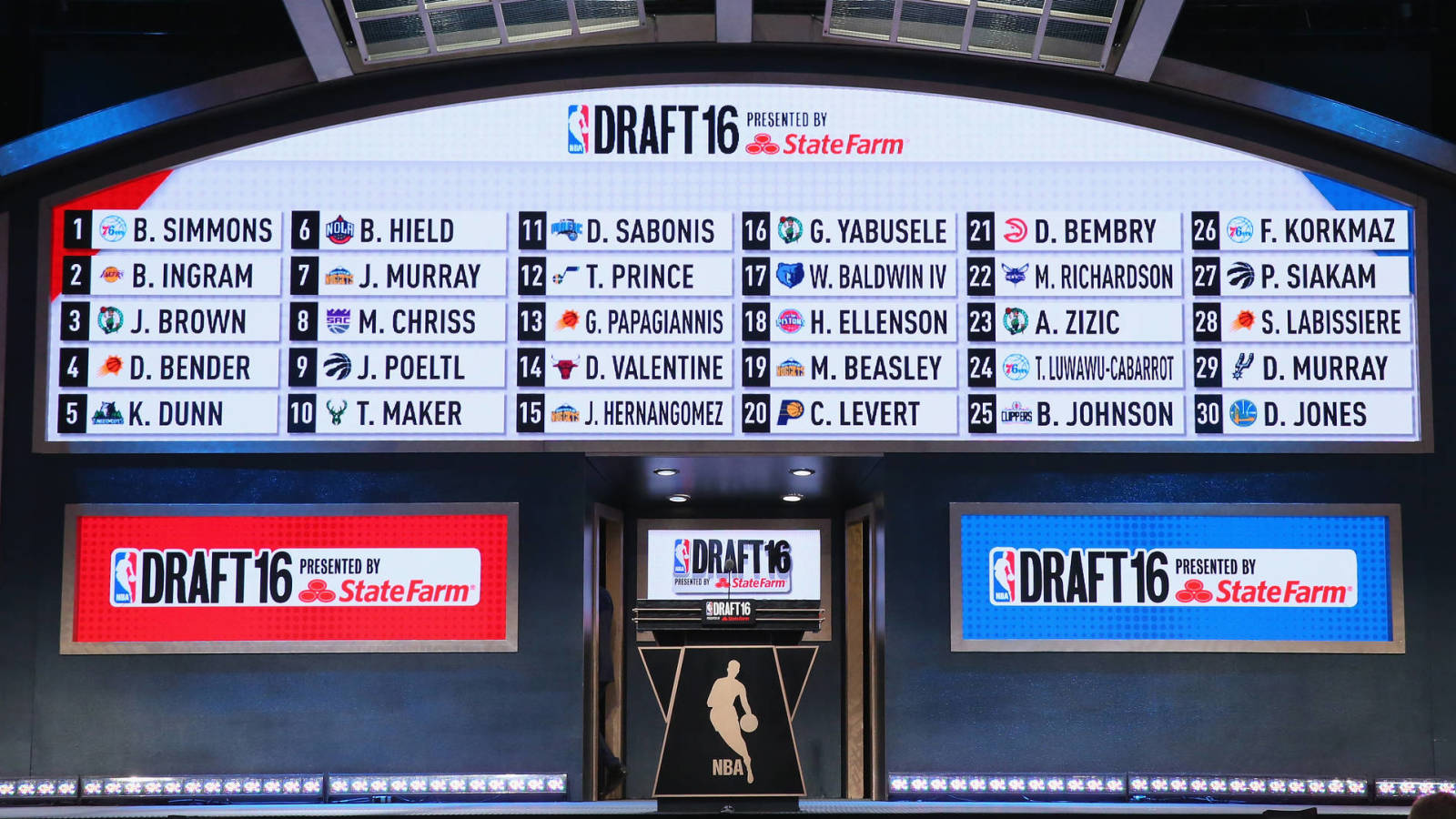 Tout Savoir Sur le NBA Draft 2023