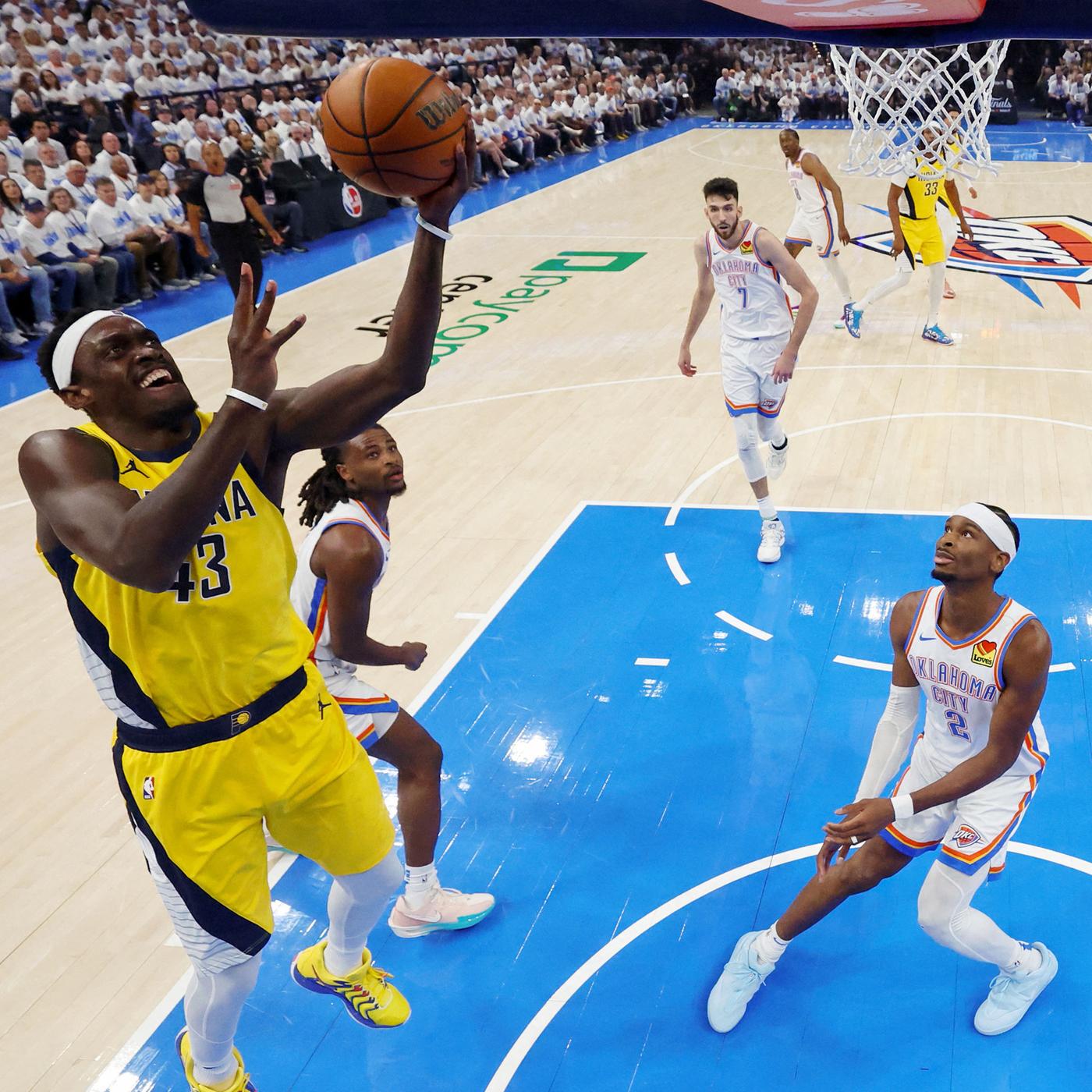 Zoom sur les OKC Pacers : enjeux et performances