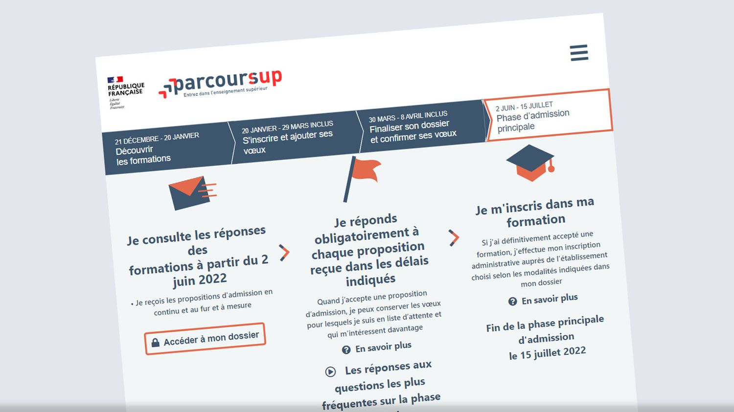 Phase Complémentaire Parcoursup : Tout Ce Que Vous Devez Savoir