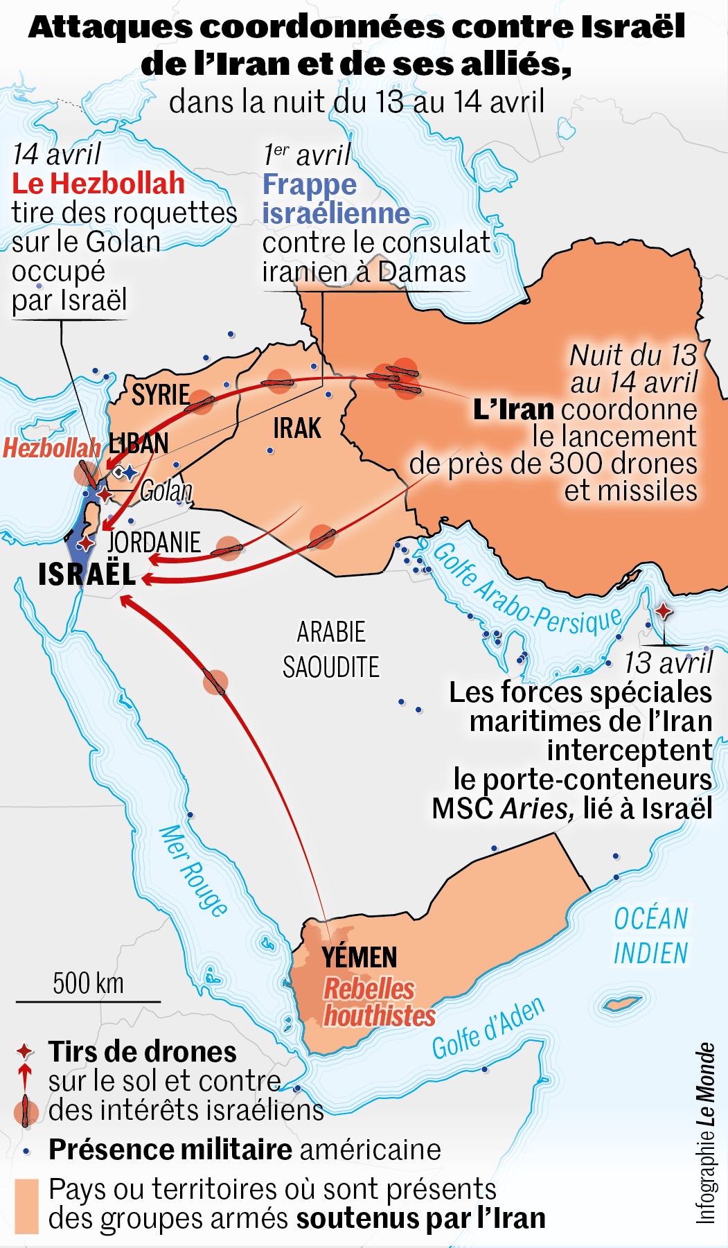 Résumé de la Guerre Iran-Israël : État des lieux et perspectives