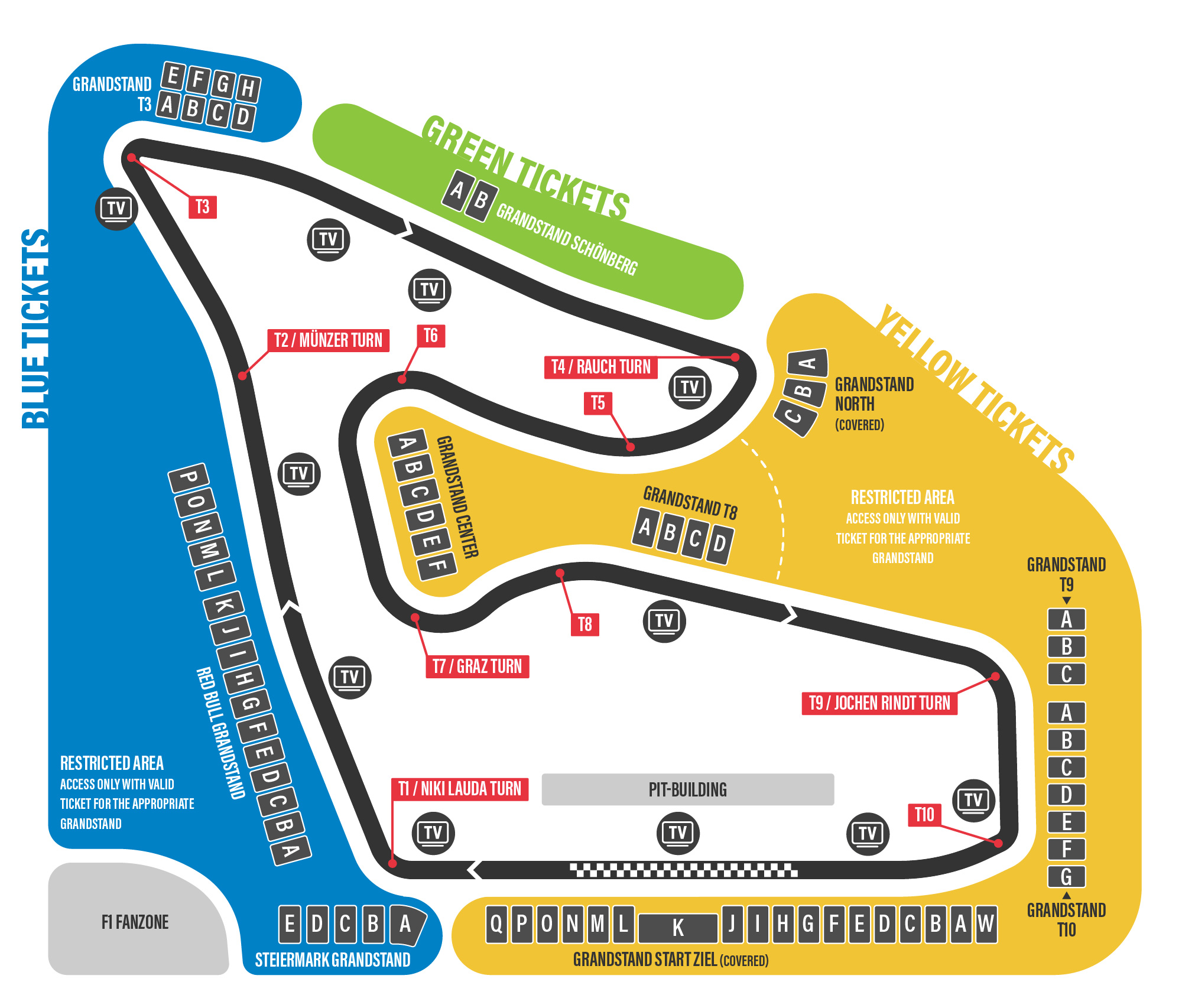 Le Red Bull Ring : Importance et caractéristiques du circuit