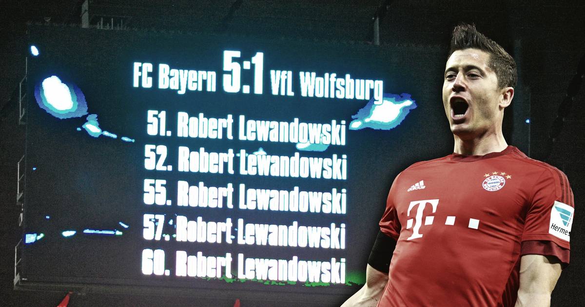 La carrière impressionnante de Robert Lewandowski
