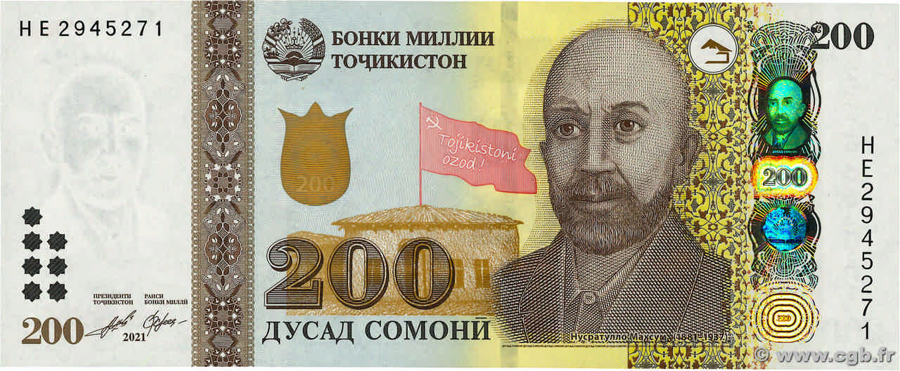 Explorer le Tadjikistan : Un pays en pleine transformation