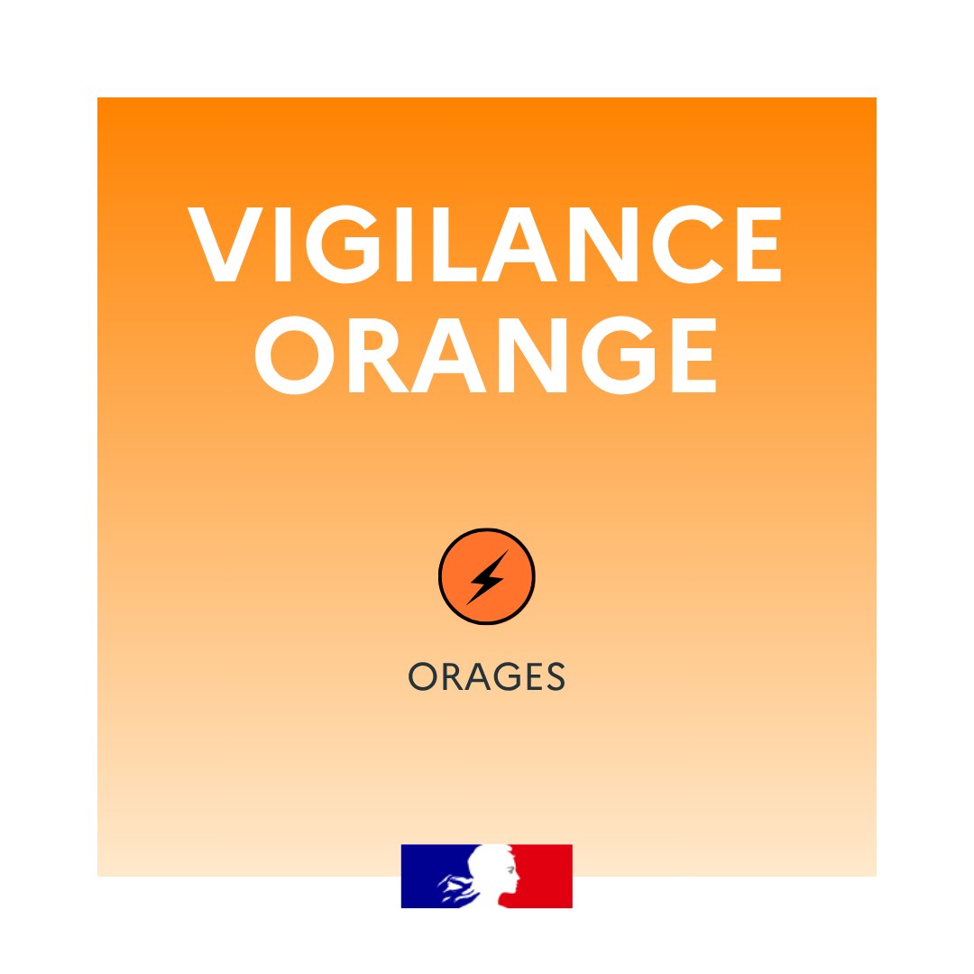Vigilance Orange : Comprendre les Alertes d'Orages
