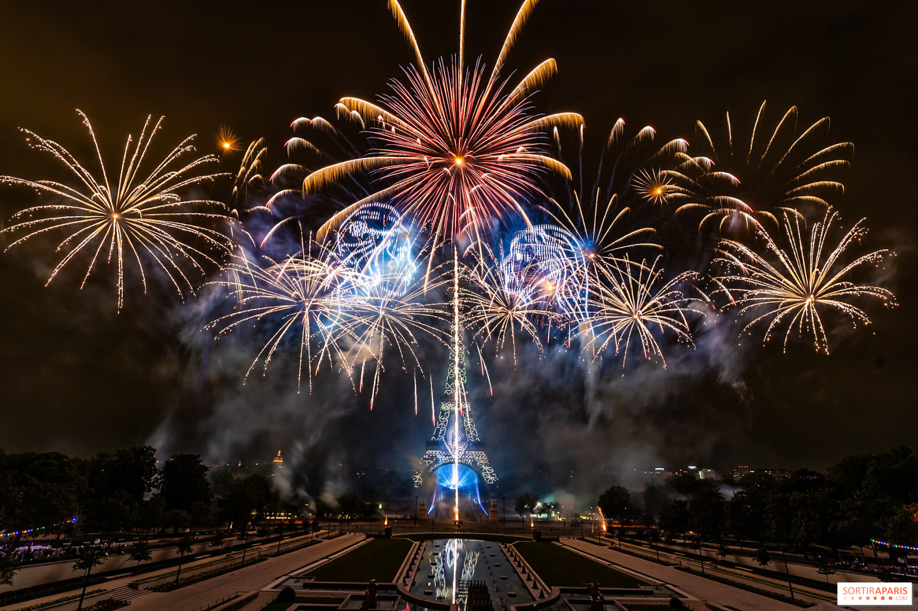 Les Feux d'Artifice du 14 Juillet : Célébration Nationale