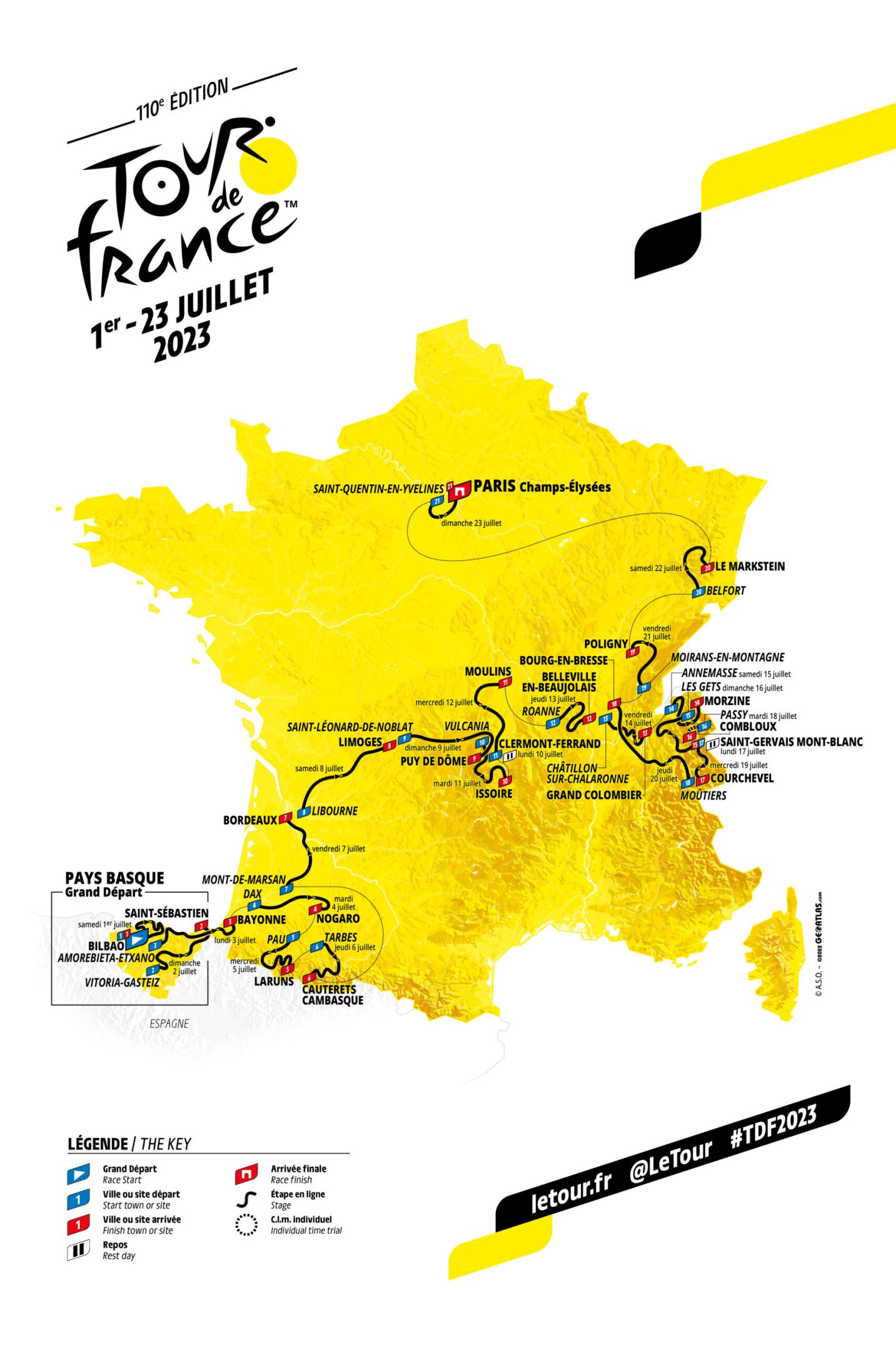 L'Arrivée du Tour de France 2023 : Un Événement Majeur