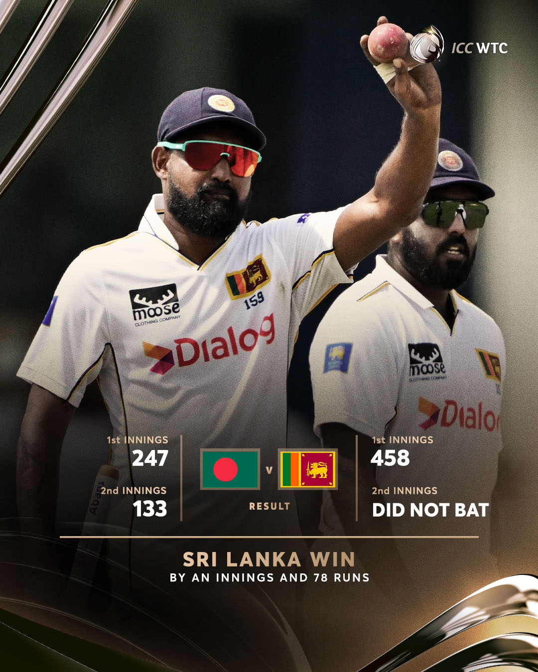 Analyse du Match Bangladesh vs Sri Lanka
