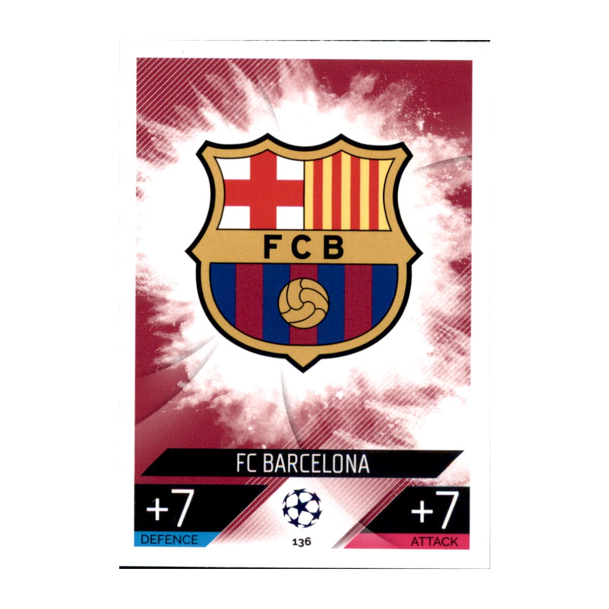 Les Défis Actuels de la FC Barcelone