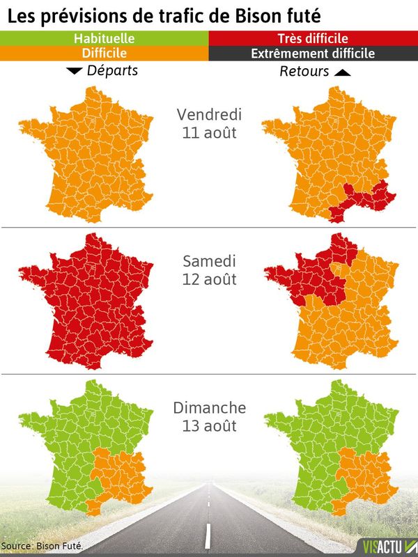 Bison Futé : Un outil indispensable pour éviter les embouteillages