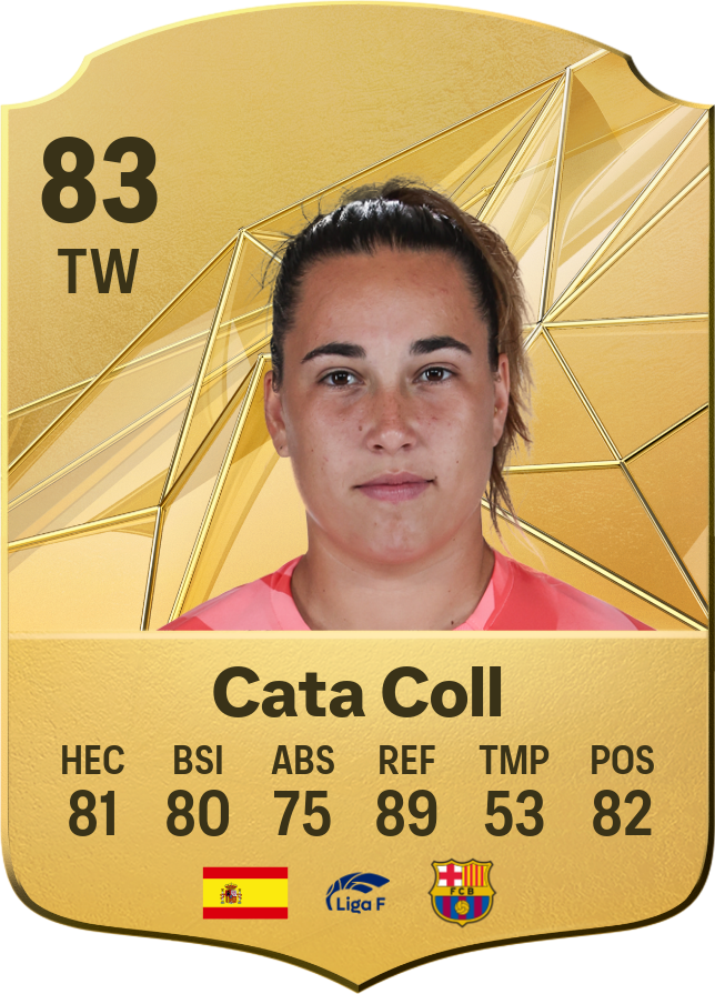 Cata Coll : La promesse du cyclisme international