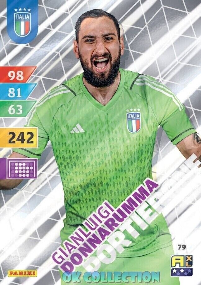 Donnarumma : L'étoile montante des gardiens de but