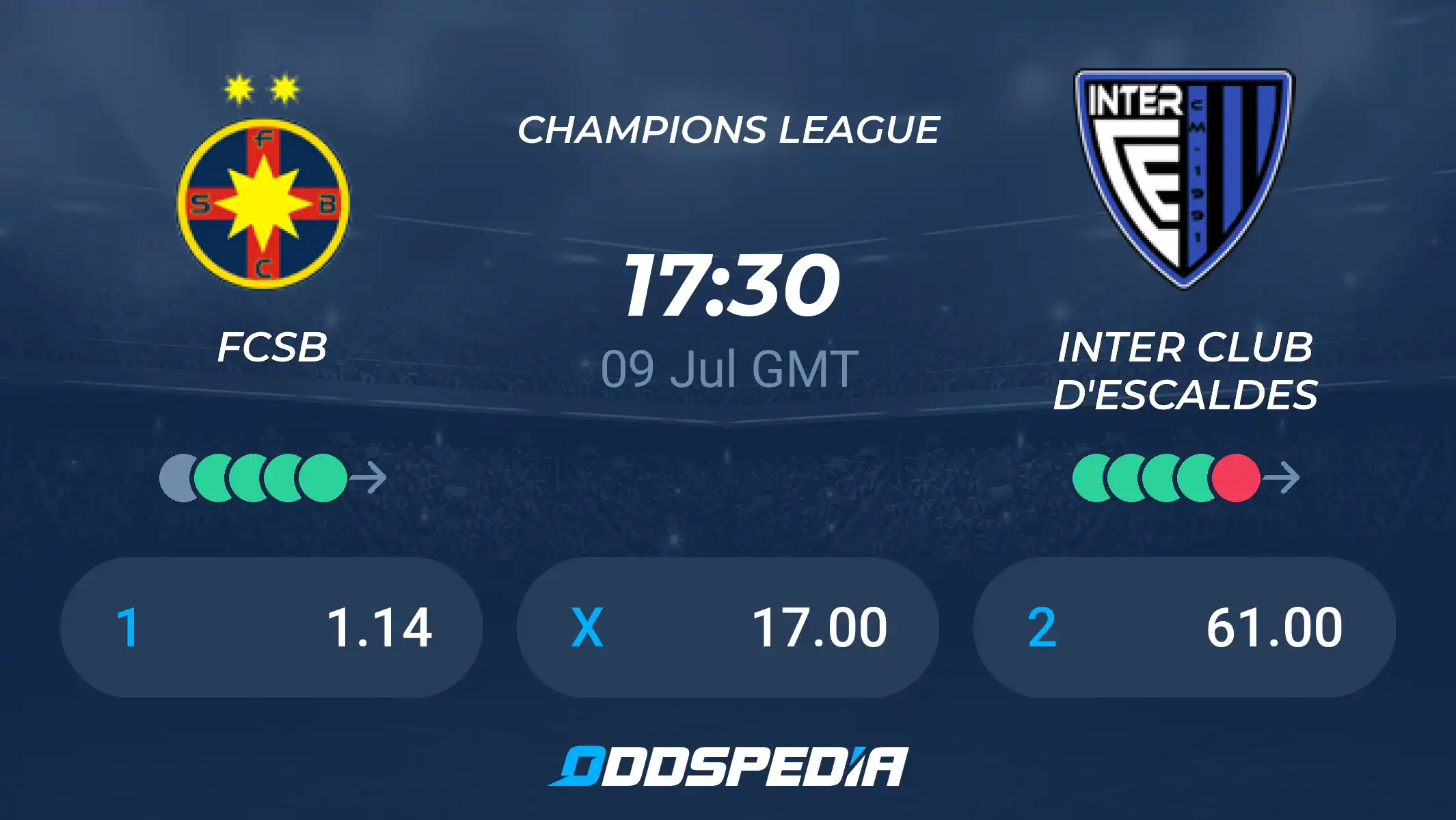 FCSB et Inter Club d'Escaldes : Un Match Décisif en Ligue Européenne