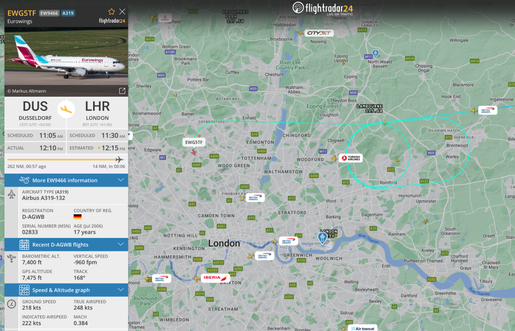 L'importance des radars de vol dans l'aviation moderne
