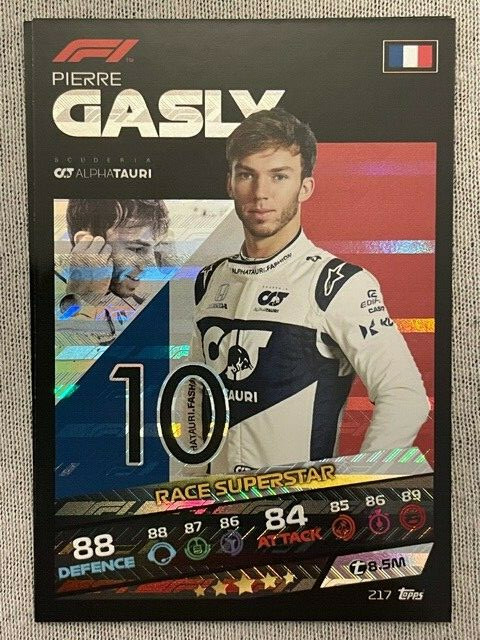 Pierre Gasly : Pilote de Formule 1 et Étoile Montante