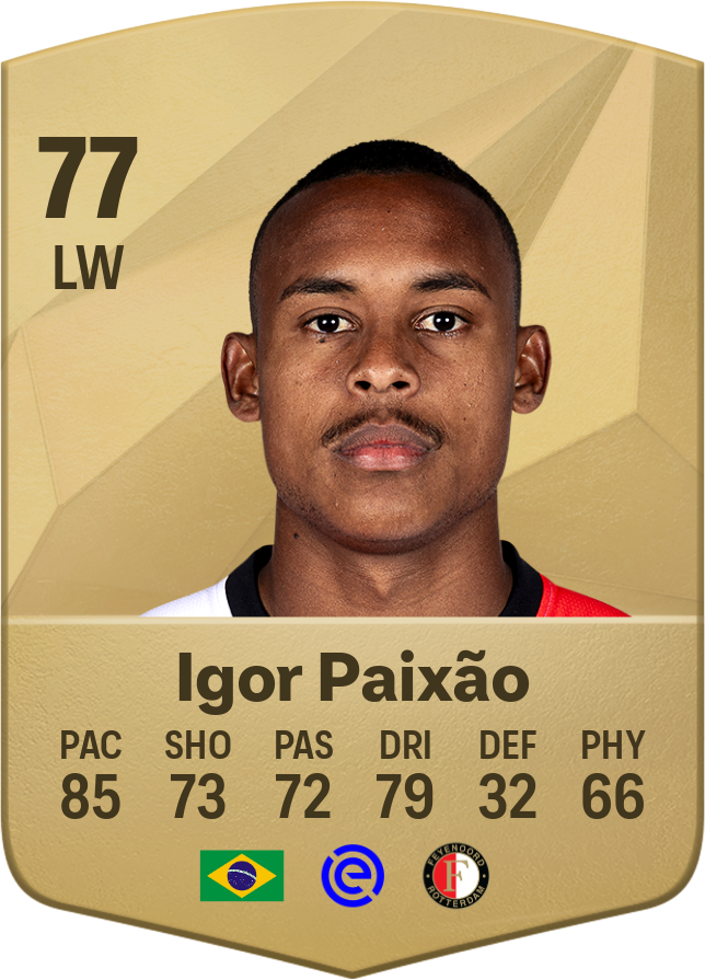 Igor Paixão : Un Talent Émergent du Football Brésilien