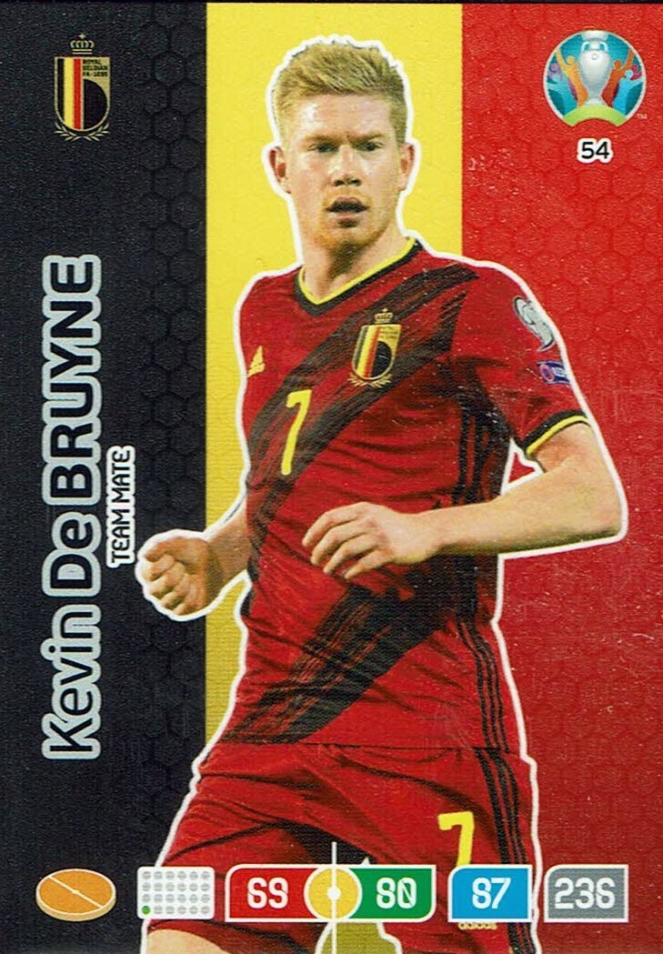 Kevin De Bruyne : Un Leader Incontournable sur le Terrain
