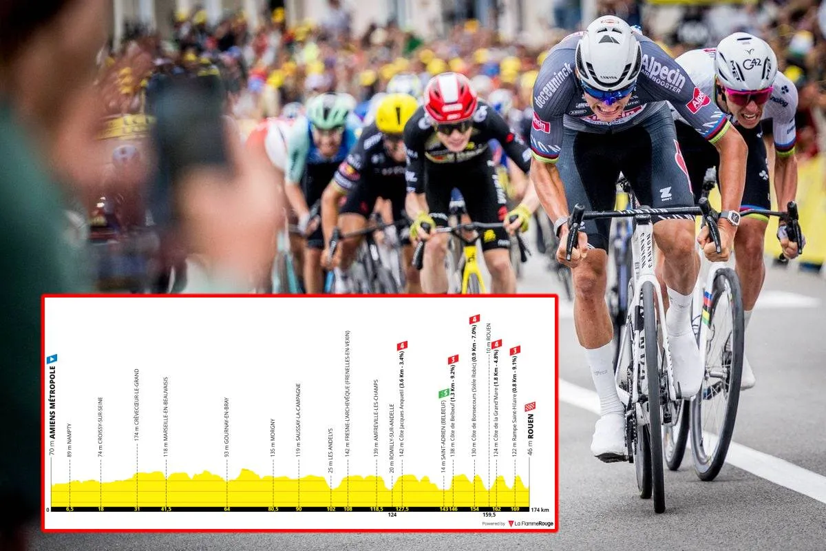 Lenny Martinez : Portrait d'un jeune talent du cyclisme