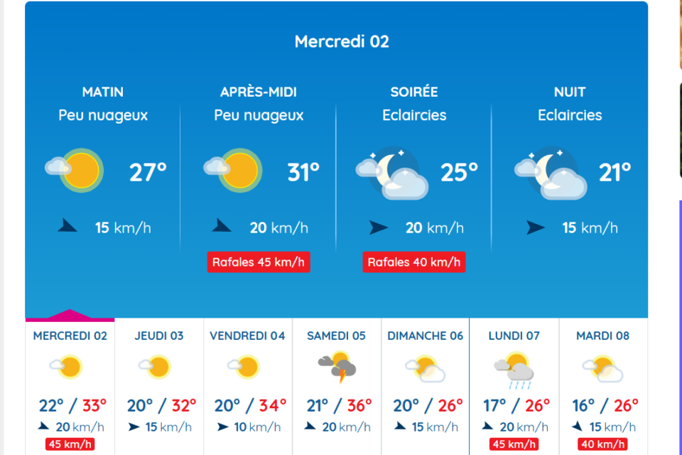 Tout Savoir sur la Météo à Toulouse