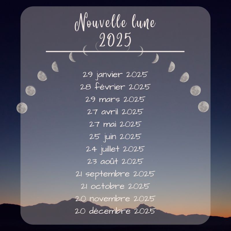 La Nouvelle Lune de Juillet 2025 : Significations et Evénements