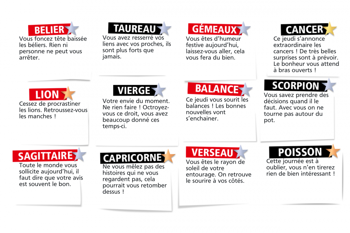 Les Dernières Prédictions du Horoscope RTL