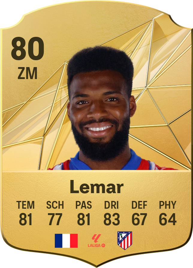 L'ascension de Thomas Lemar: Un milieu de terrain talentueux