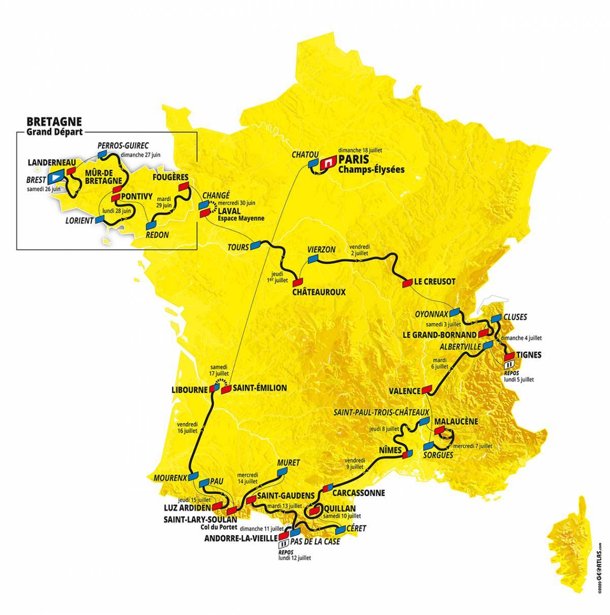 Le Tour de France Aujourd&rsquo;hui : Résultats et Highlights