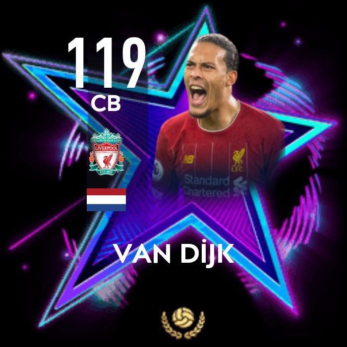 Virgil van Dijk : Le pilier de la défense de Liverpool