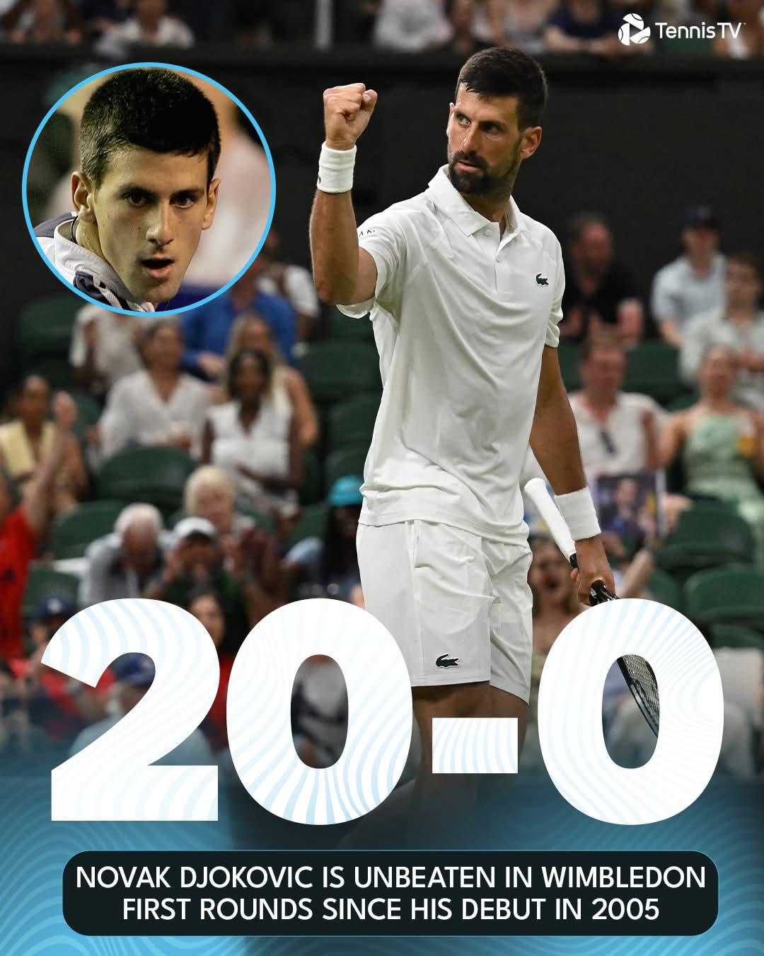 Tout savoir sur Wimbledon Direct