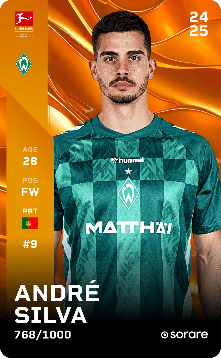 L'ascension d'Andre Silva dans le monde du football