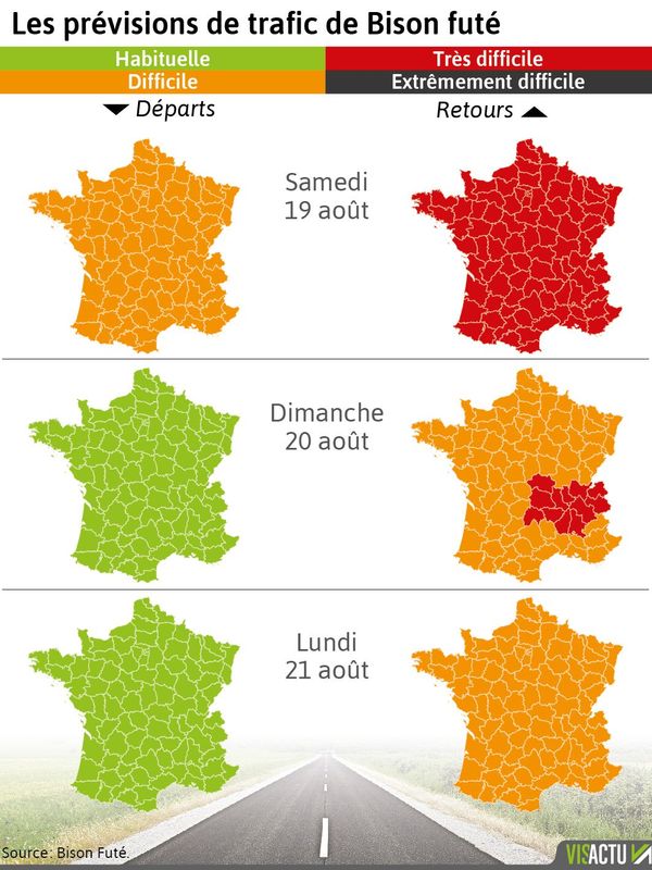 Bison Futé: Votre Guide pour un Week-end Serein