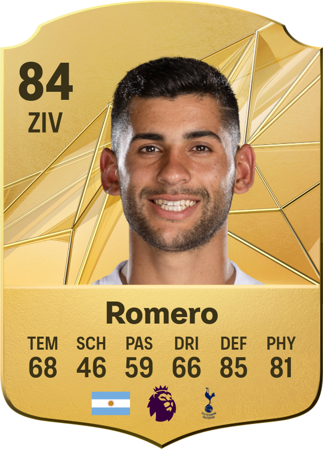 Cristian Romero : L'étoile montante du football mondial