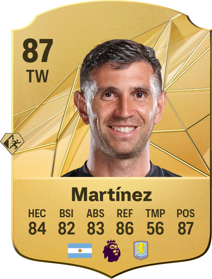 Emiliano Martínez : Le gardien décisif de l'Argentine