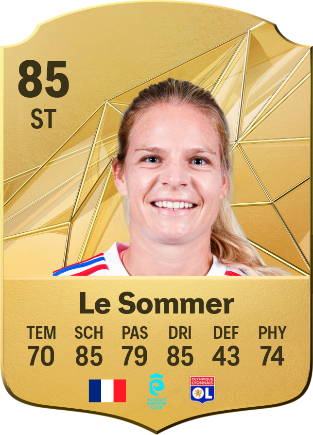 Eugénie Le Sommer : L'icône du Football Féminin Français