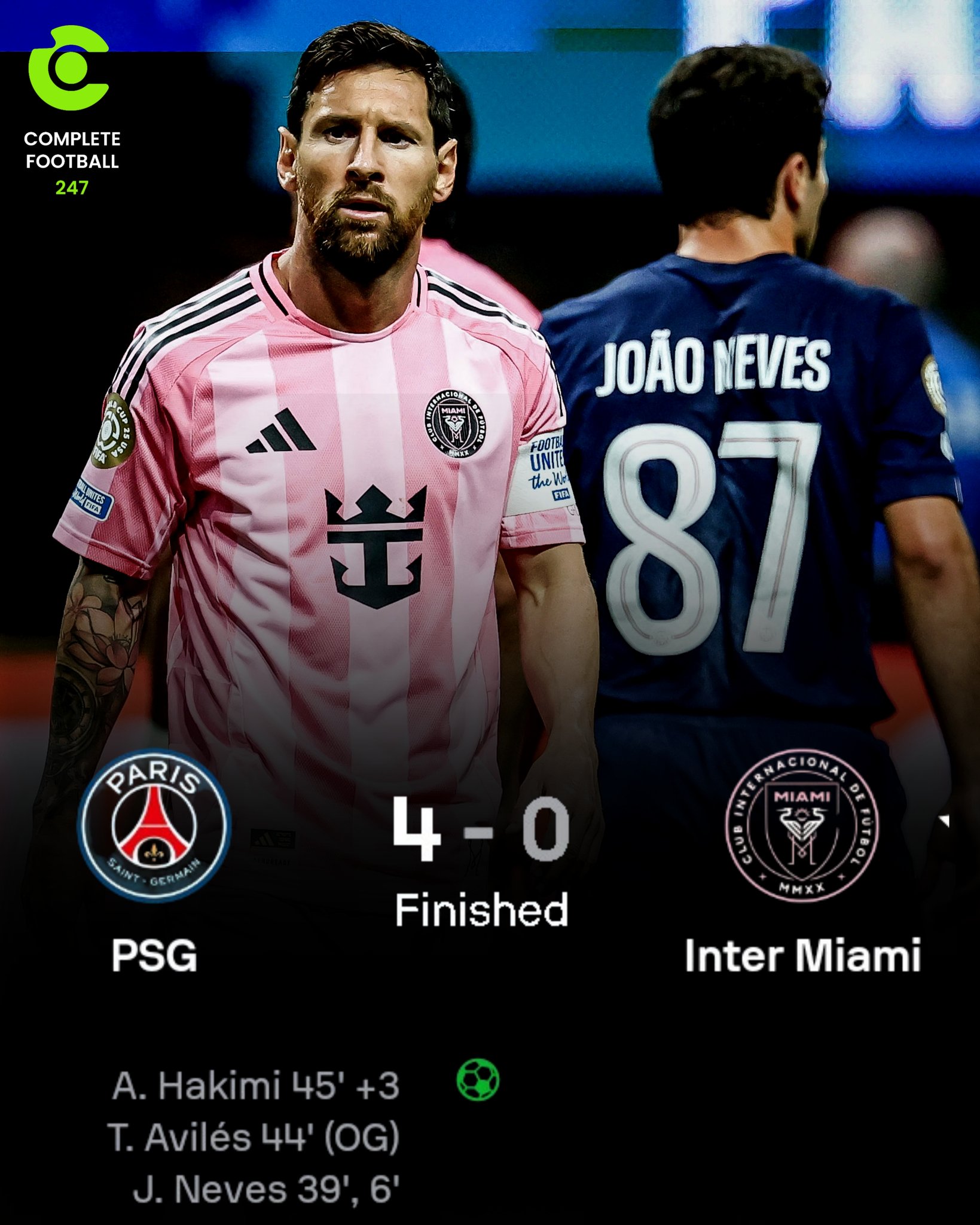 L'Inter Milan : Performances et Perspectives en 2023