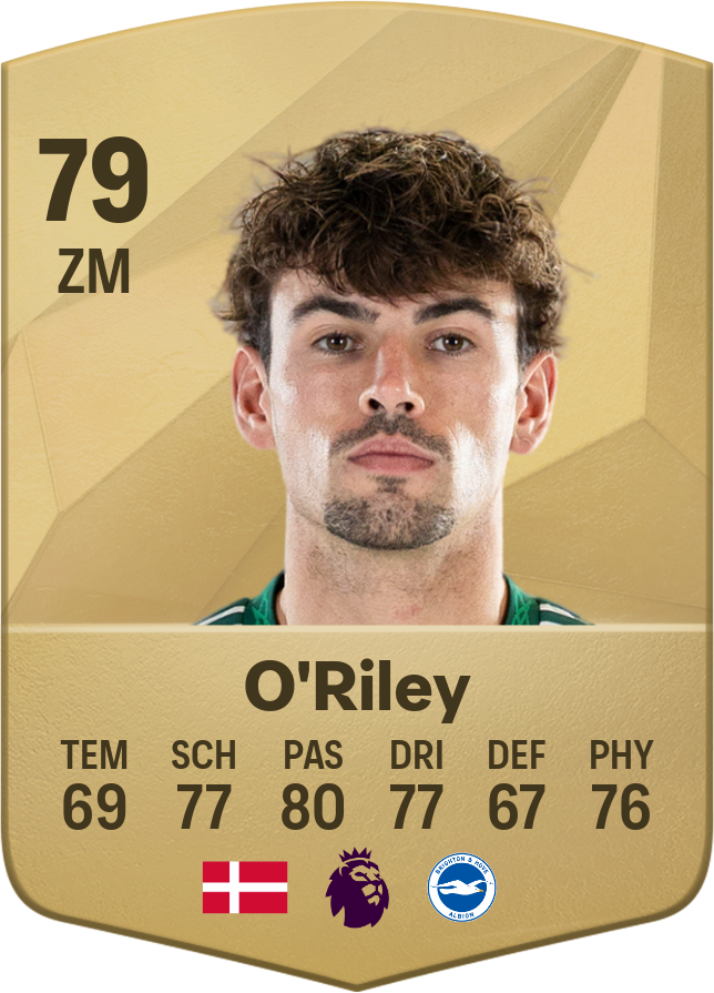 Matt O'Riley : Une Étoile Montante du Football