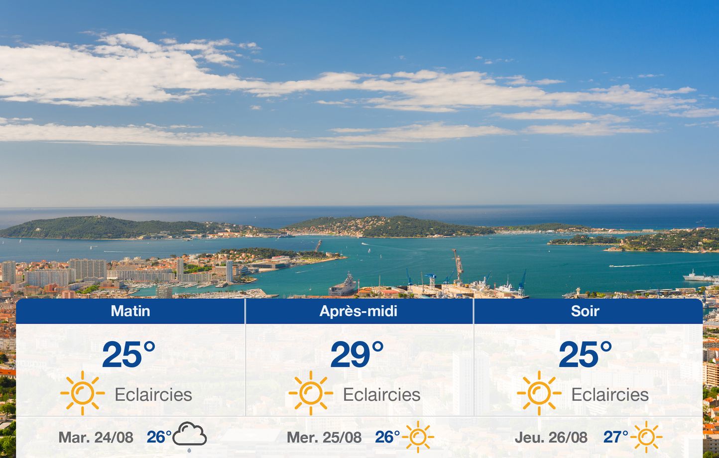 Prévisions Météo Toulon : Ce qu'il Faut Savoir